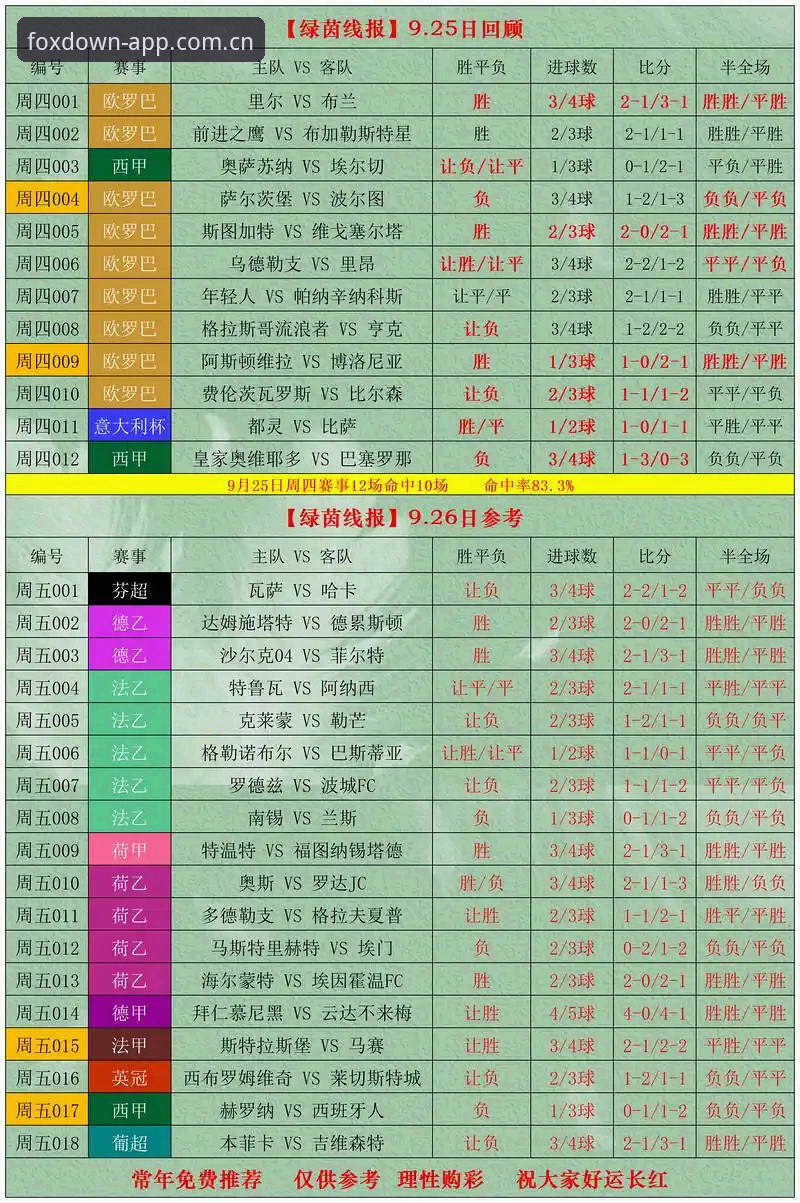 火狐体育全站足球赔率变化必备 火狐体育全站足球赔率变化的底层逻辑:一个普通用户的深度解析